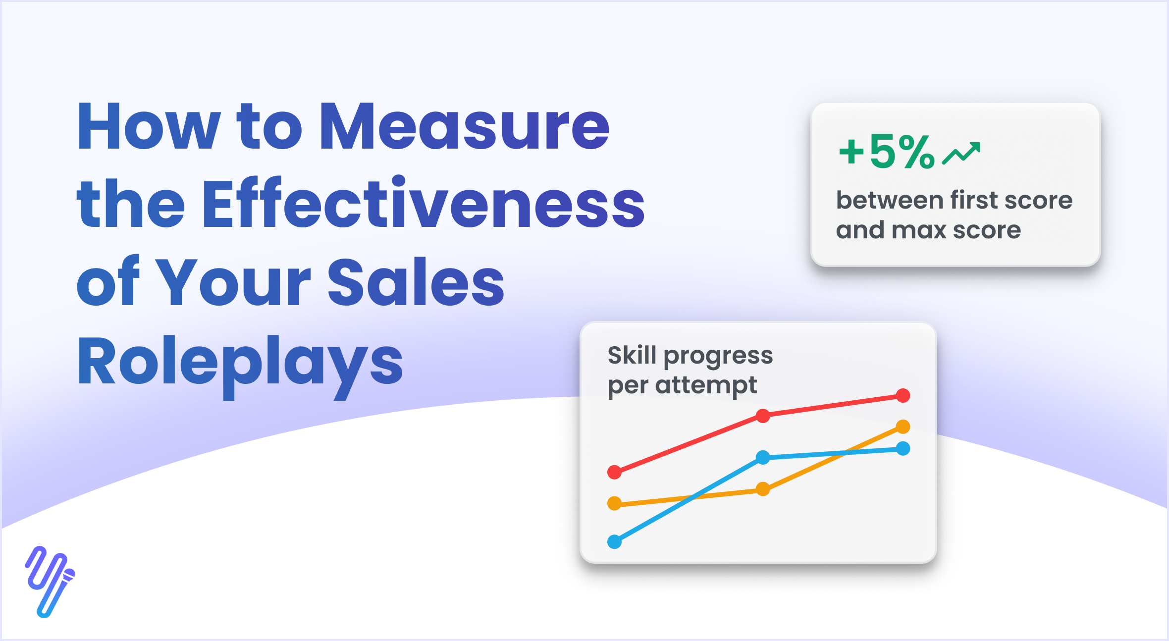 Graphic with Yoodli reporting metrics for roleplays